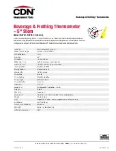 cdn-measurement-tools-irb220-f-thermometer-beverage-frothing-0-220f-1-1-2-i-250723yxmbjg.pdf