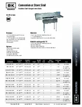 bk-resources-bks-3-1220-12-12ts-sink-3-three-compartment-specsheet-2507234wvuwj.pdf