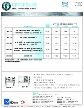 hoshizaki-urc-22fz-remote-condenser-unit-specsheet-2505088bk9bp.pdf