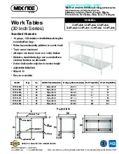 atosa-usa-sstw-3048-work-table-40-48-stainless-steel-top-specsheet-250508ibcgjj.pdf